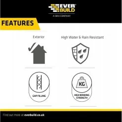 Brand new 🎉 Everbuild Evercryl Emergency Roof Repair Compound C3 Cartridge Trade Box Of 12 💯 16 Brand new 🎉 Everbuild Evercryl Emergency Roof Repair Compound C3 Cartridge Trade Box Of 12 💯 -West System Shop unnamed file 383