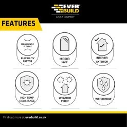 Promo 🛒 Everbuild Black Jack Self Adhesive Flashing Tape 10m 450mm FLAS450 🥰 -West System Shop unnamed file 54