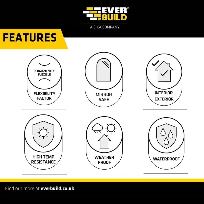 Everbuild Clear Fix Adhesive Sealant Crystal Clear C3 CLEARFIX3 Deals ???? Everbuild Clear Fix Adhesive Sealant Crystal Clear C3 CLEARFIX3 ???? -West System Shop unnamed file 61